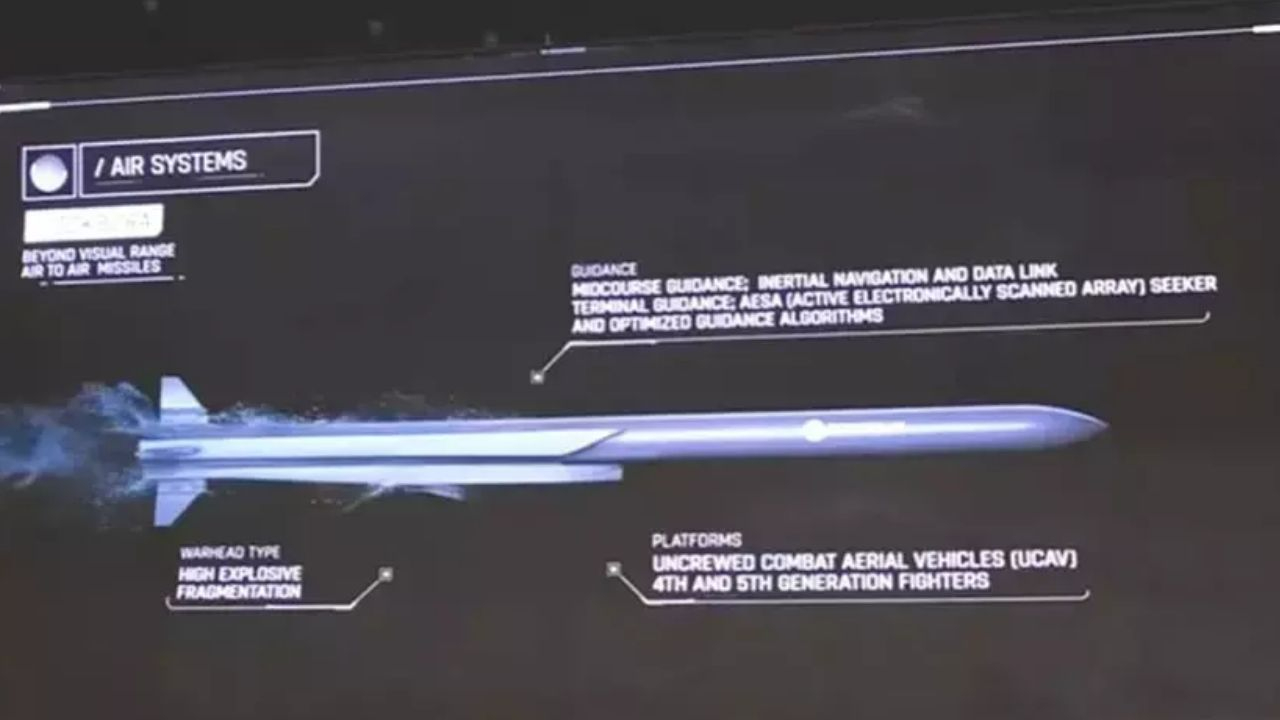 Siyah örtü kalktı! Roketsan’ın Gökbora, EREN ve İHA-300 füzeleri ilk kez görücüye çıktı
