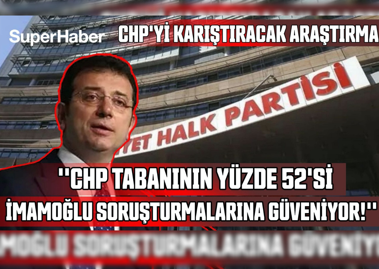 CHP'yi karıştıracak araştırma: CHP tabanının yüzde 52’si İmamoğlu soruşturmalarına güveniyor