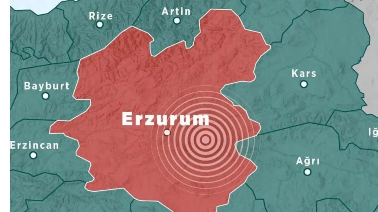 Erzurum sallandı, Türkiye diken üstünde: Aşkale’de 4,4 büyüklüğünde deprem!