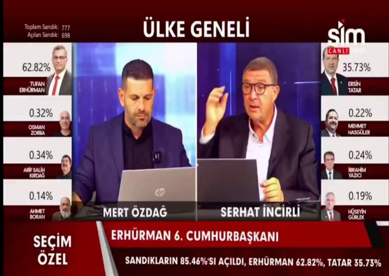 KKTC'li gazeteci haddini aştı! Skandal tehdit: Türkiye Cumhuriyeti Büyükelçisi yarın geri çekilmelidir!