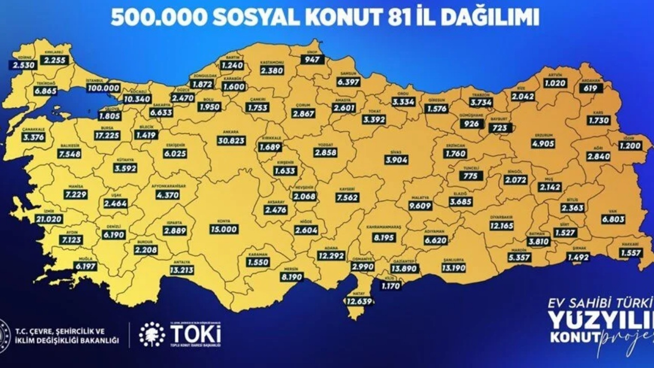Bakan Kurum en çok merak edilenleri paylaştı! İşte 500 bin sosyal konutun illere göre dağılımı