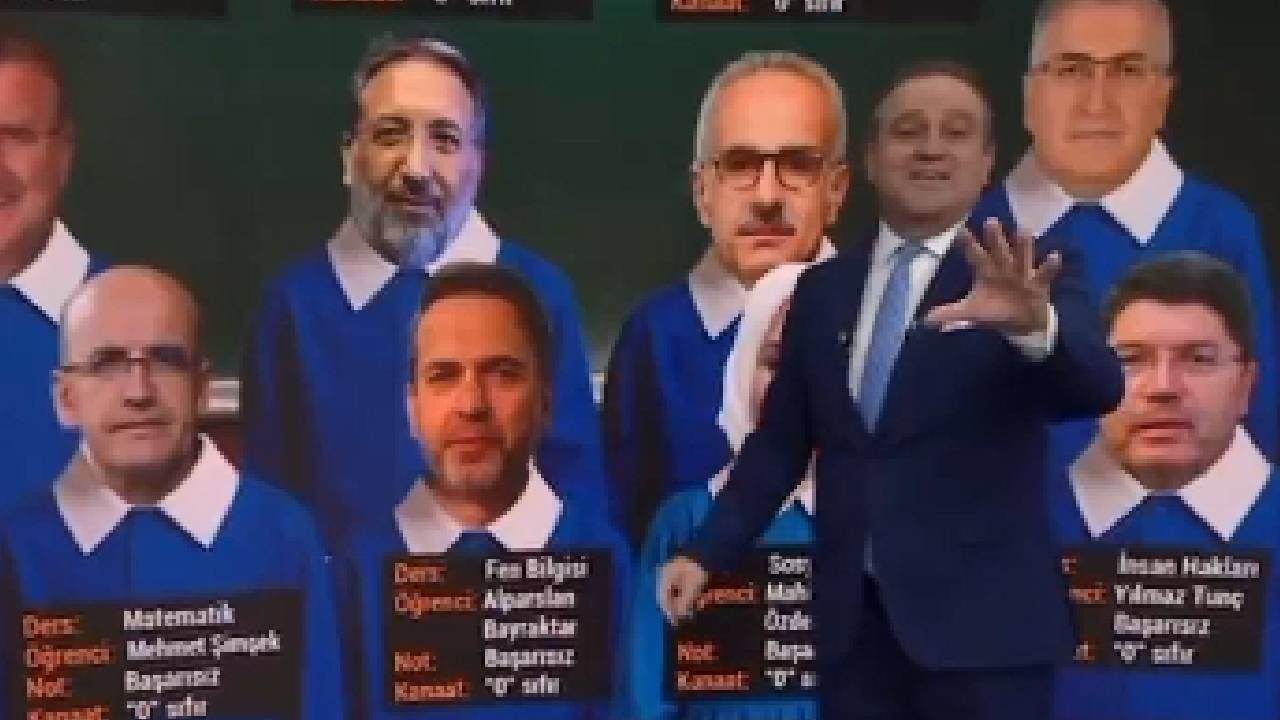 Bunun neresi eleştiri? Sözcü yumuşuyor diyenler bu vidyoya baksın! RTÜK sessiz kalmadı
