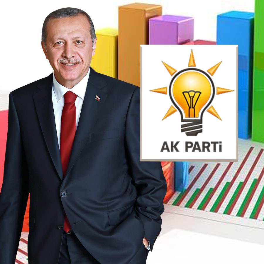 Son seçim anketi sonucu açıklandı: AK Parti birinci, dış politikada lider Erdoğan