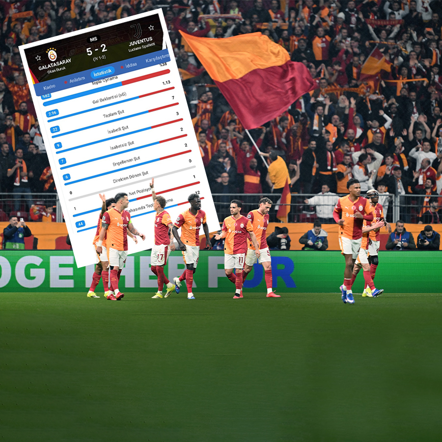 Galatasaray, Şampiyonlar Ligi'nde bir ilke imza attı