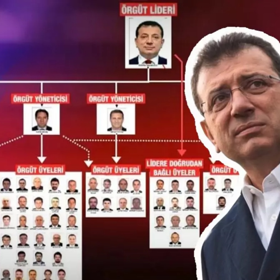 İBB davasında sanıkları kimler? İddianamede adı geçen 107 kritik isim: İşte yargılananların tam listesi...