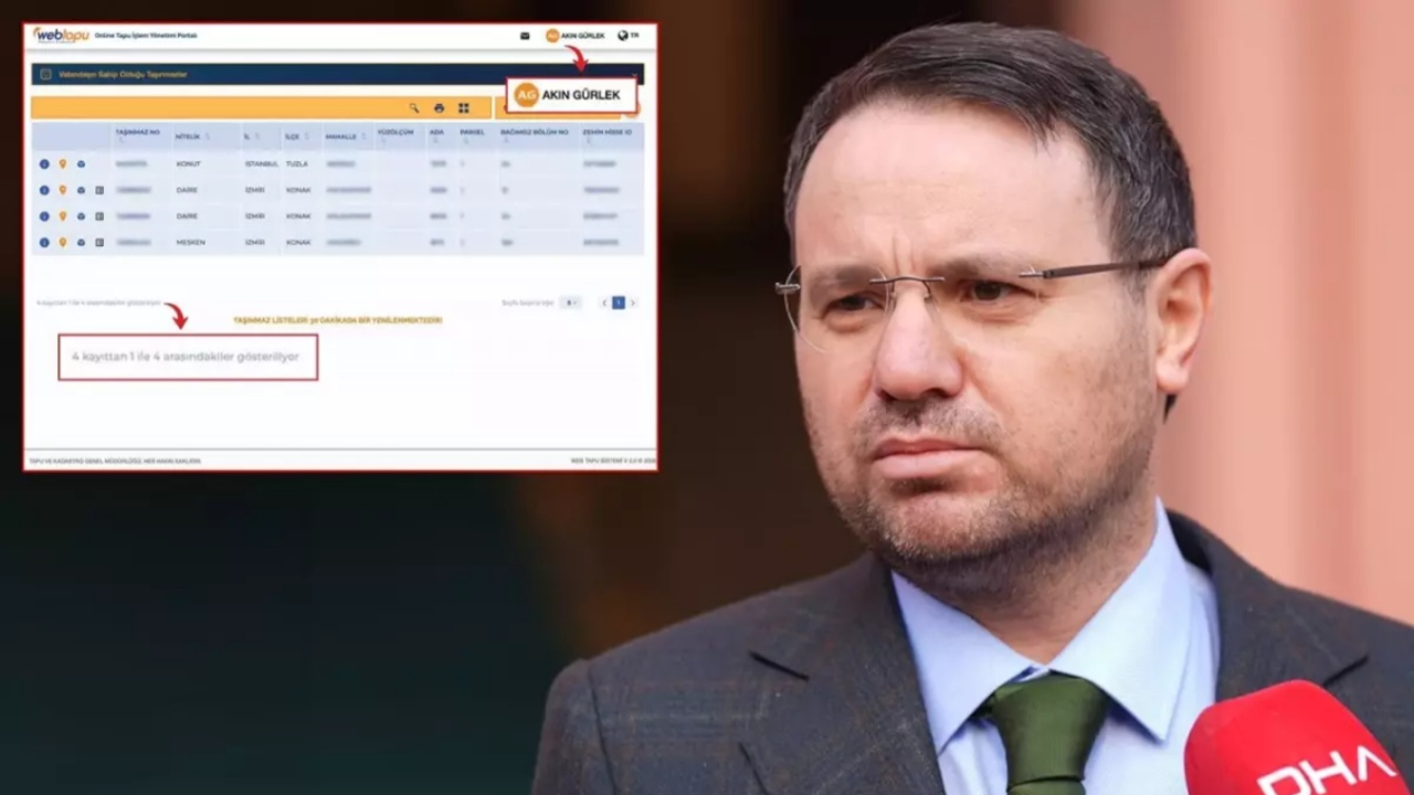 Tapu memuru kumpası itiraf etti... Akın Gürlek'in 'tapu' kayıtlarını sorgulayan köstebeğin ifadesi ortaya çıktı!