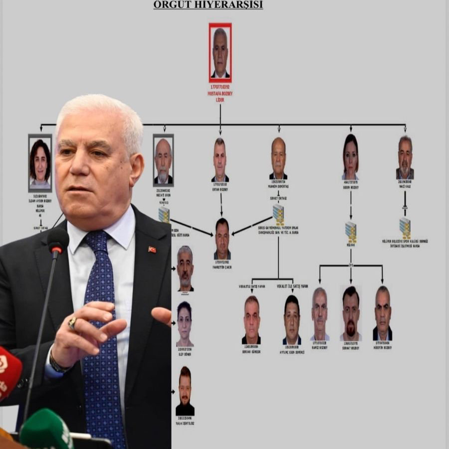 Bursa'da Mustafa Bozbey suç örgütü iddiası! İşte örgüt liderleri ve kadro...