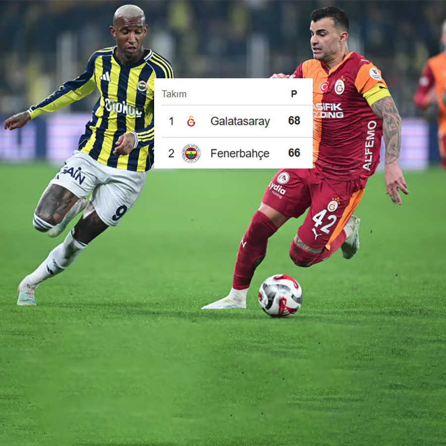 Fenerbahçe-Galatasaray: Süper Final ihtimali