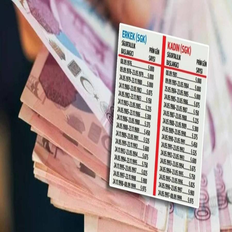 SGK girişi 1999 öncesi ve 2008 sonrası olanlar dikkat! Emekli maaş sisteminde yeni dönem, rakamlar değişti
