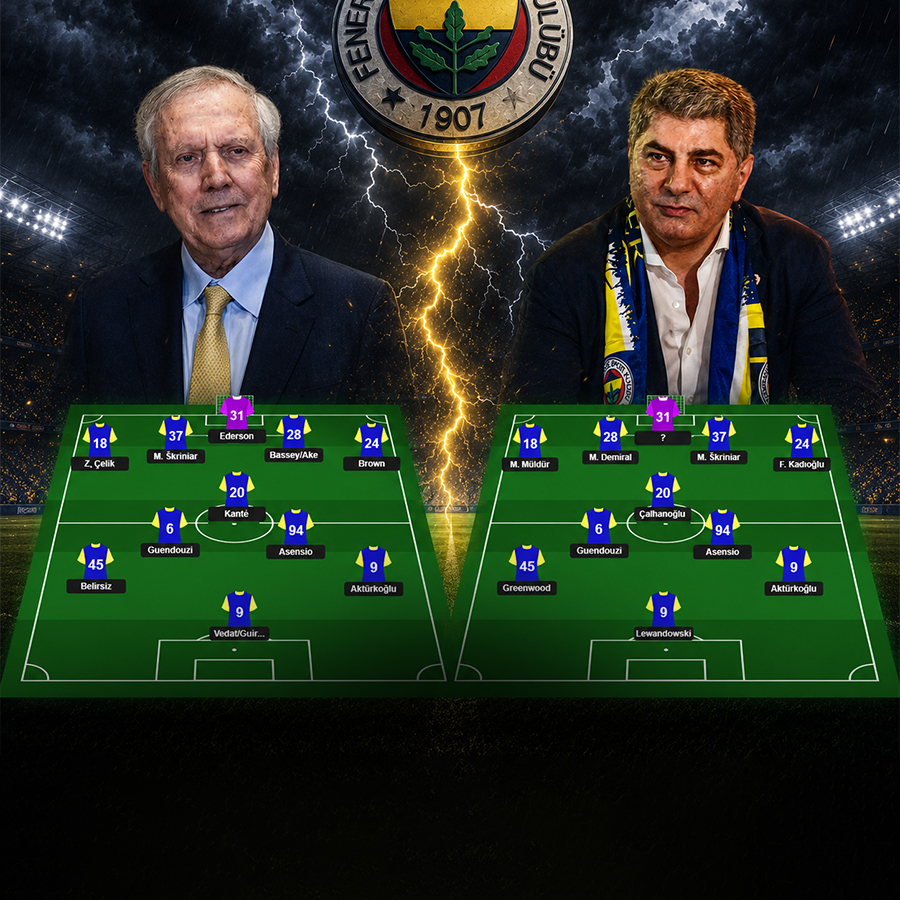 Aziz Yıldırım ve Hakan Safi'nin kurmayı düşündüğü kadrolar