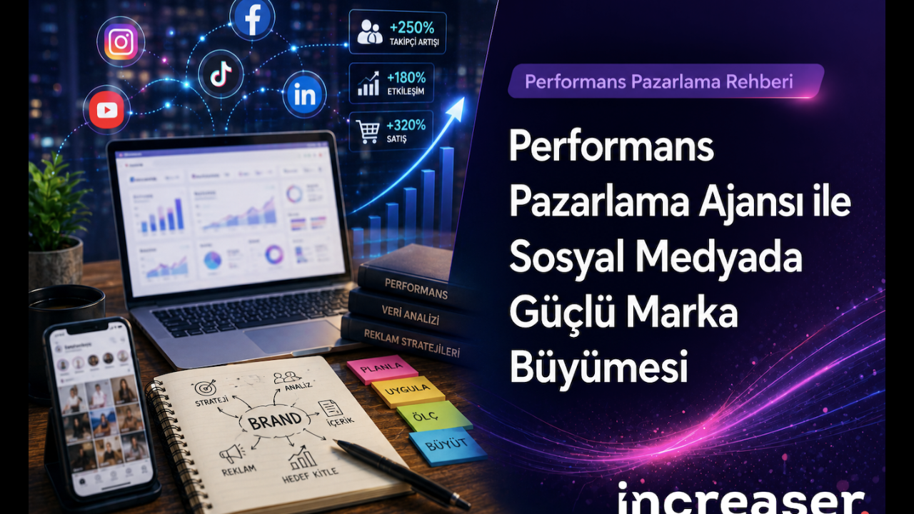 Performans Pazarlama Ajansı ile Sosyal Medyada Güçlü Marka Büyümesi