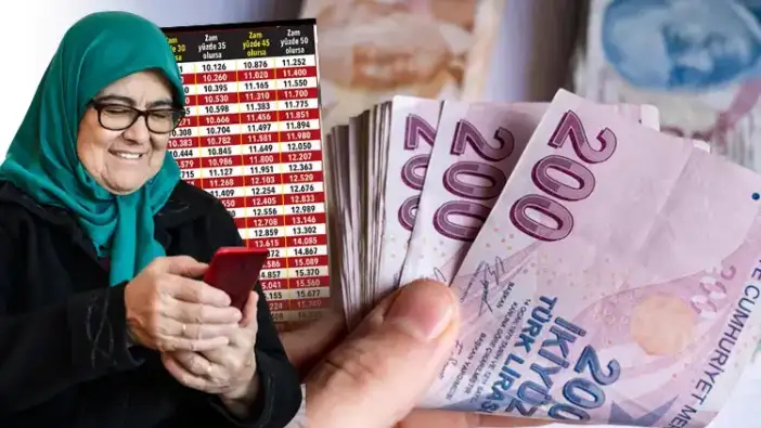 Zamlı ödemeler önümüzdeki hafta hesaplarda!