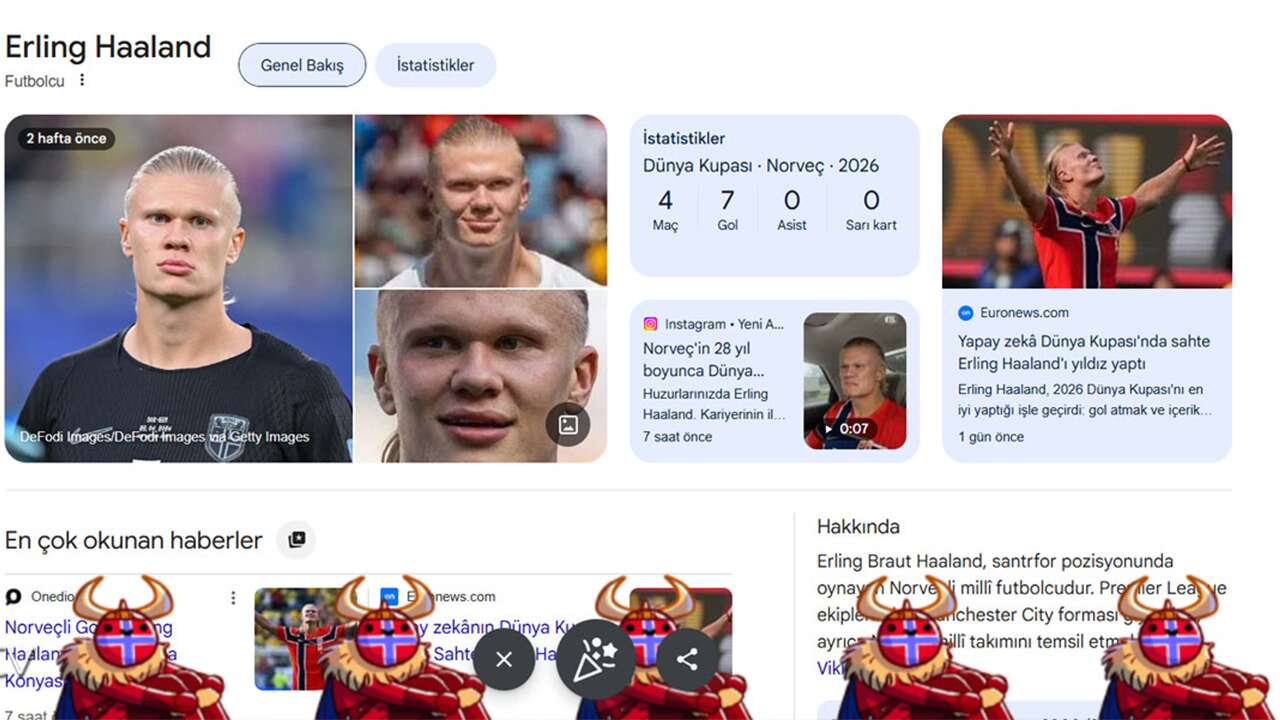Google'dan Erling Haaland'a sürpriz