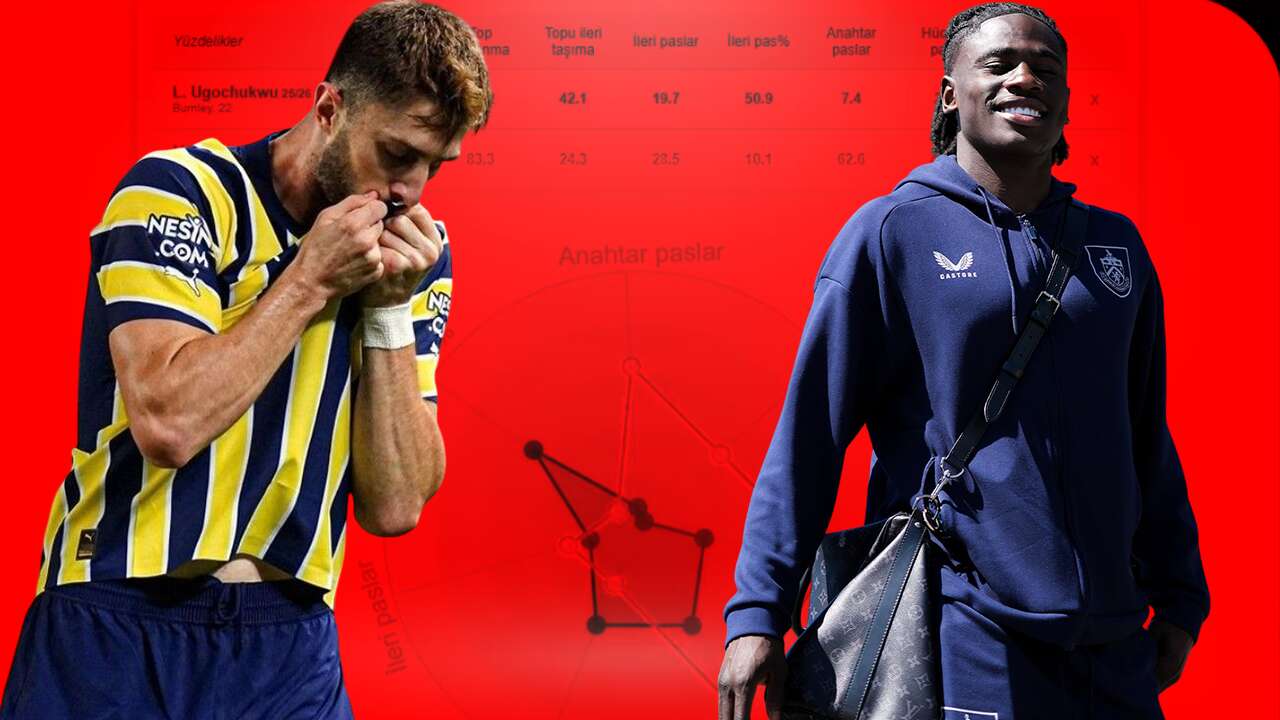 İsmail Yüksek Lesley Ugochukwu'dan daha iyi lütfen bu transferi yapmayın!
