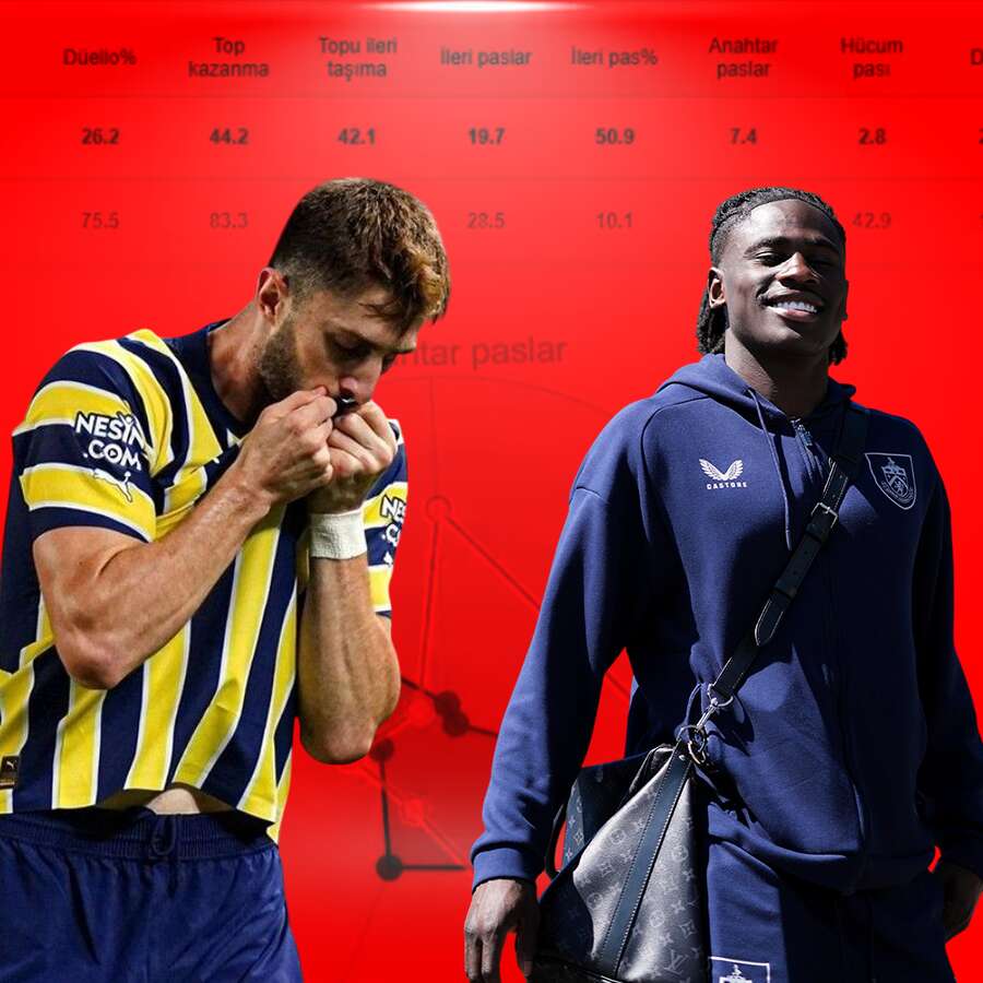 İsmail Yüksek Lesley Ugochukwu'dan daha iyi lütfen bu transferi yapmayın!