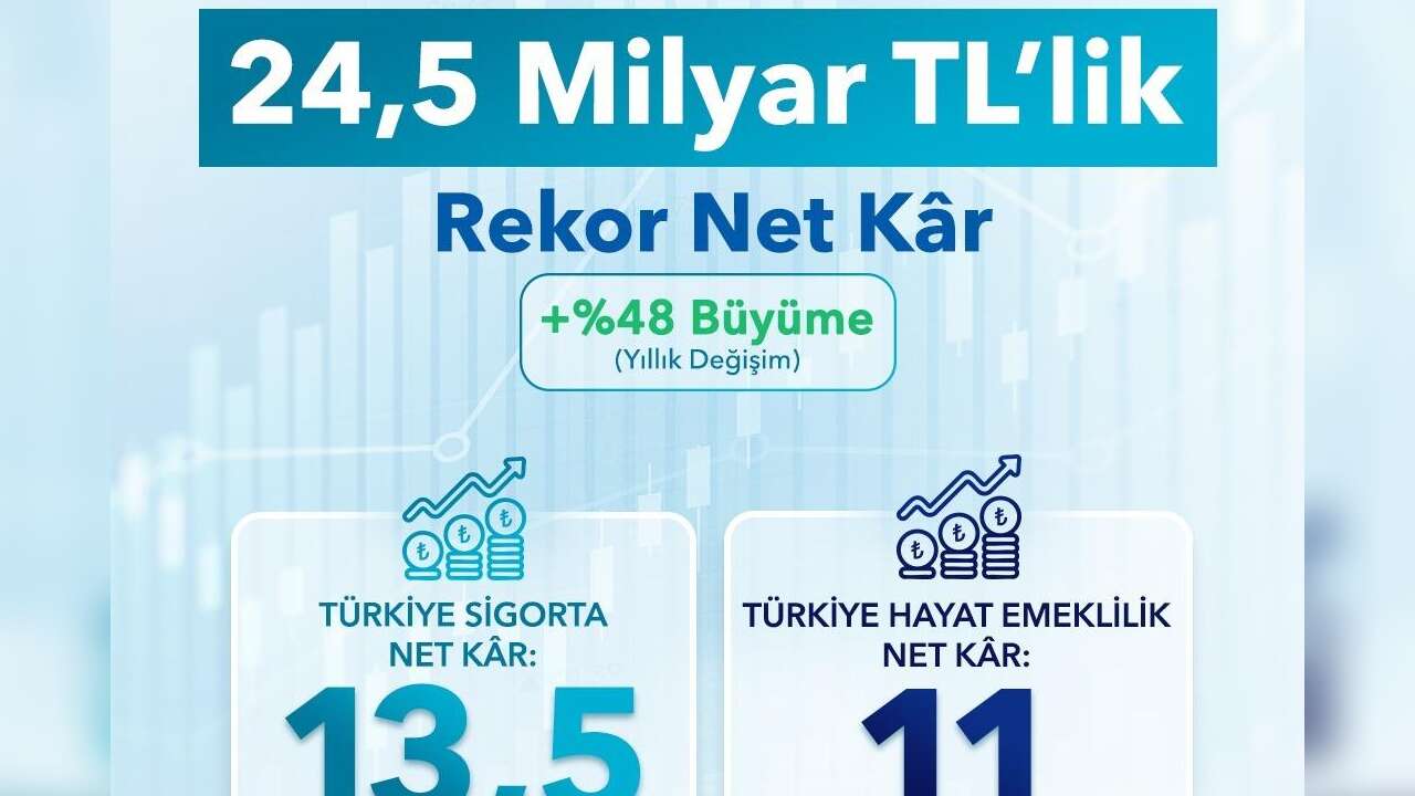 Türkiye Sigorta ve Türkiye Hayat Emeklilik ilk yarıda rekor kırdı