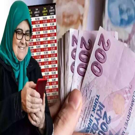 1999 ve 2008 öncesi SGK girişi olanlar dikkat! 3600 günle ikinci emeklilik fırsatı: İşte yaş ve yıl şartı tablosu