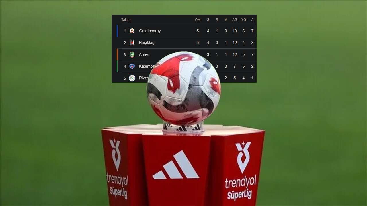 Süper Lig'de puan durumu ve 6. haftanın maçları