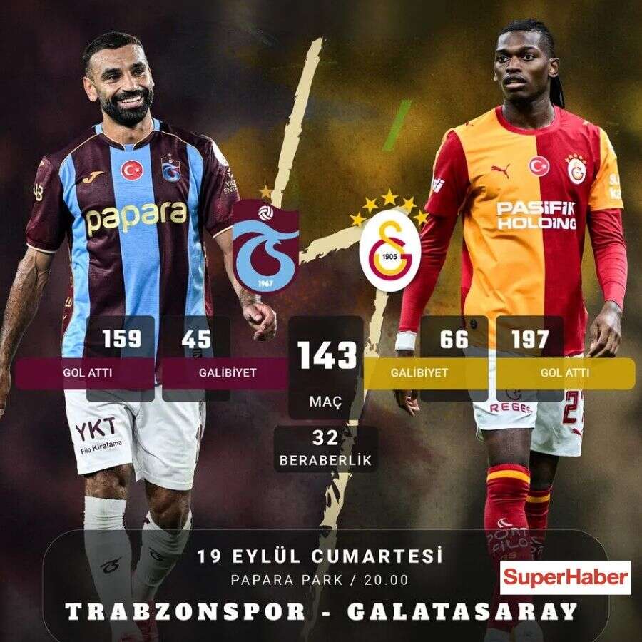 Süper Lig'de dev derbi! Trabzonspor ile Galatasaray 144. kez karşı karşıya