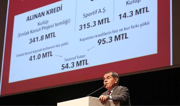 Galatasaray Kulübünün olağanüstü kongresi toplandı