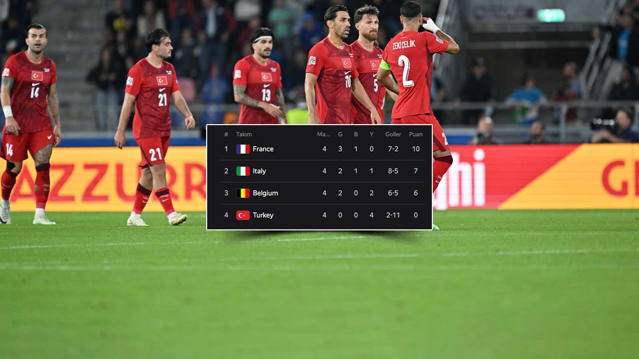 Uluslar Ligi'nde küme düşüyoruz! Ne anlama geliyor? Euro 2028 tehlikede