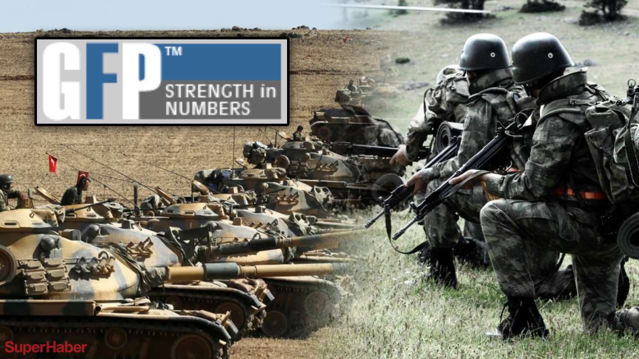 Dünyanın en güçlü orduları açıklandı (GÜNCEL) . Yeni listeyi GlobalFirePower paylaştı.