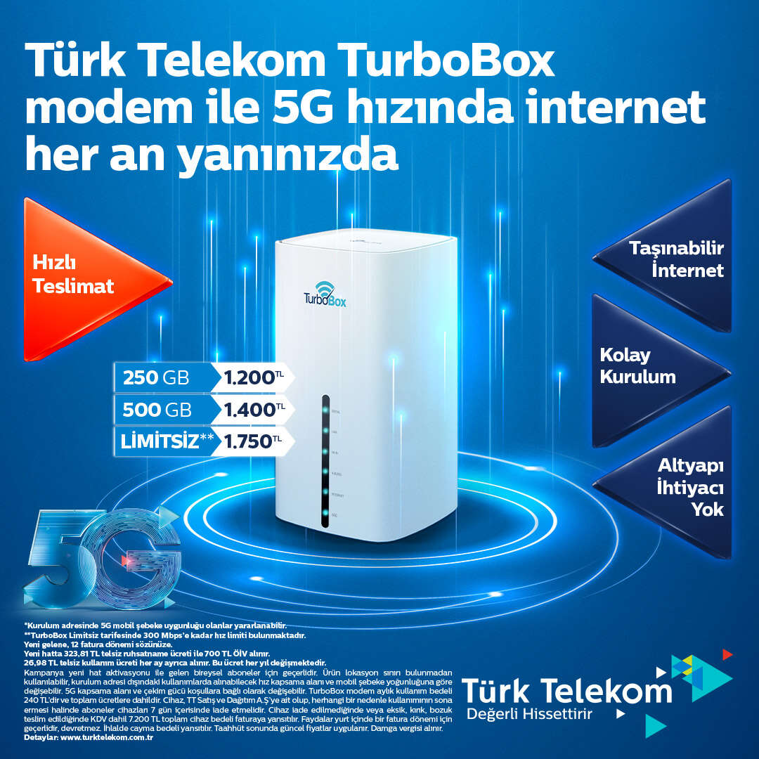 TÜRK TELEKOM
