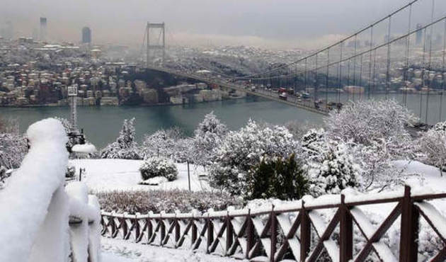 Beklenen kışın zamanı açıklandı...