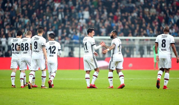 Beşiktaş Gençlerbirliği Maç Özeti
