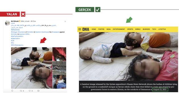 Esed'in katlettiği çocukları TSK öldürmüş gibi gösterdiler!