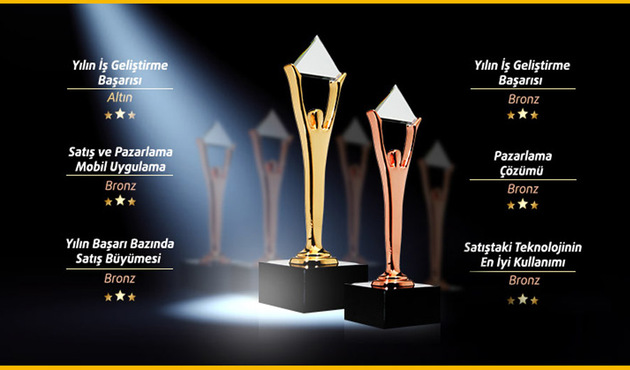 VakıfBank’a yurt dışından ödül yağdı!