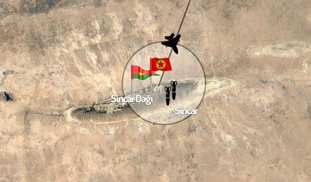 PKK Sincar'dan çekiliyor!