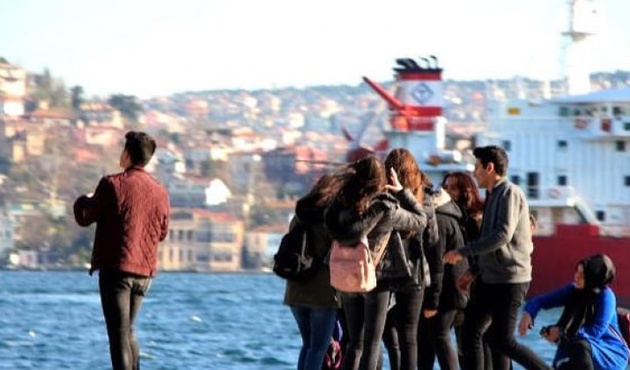 Sıcaklıklar hızla artacak!
