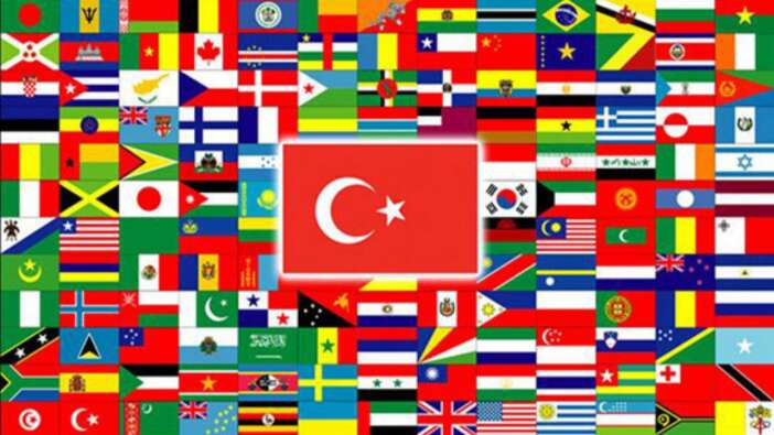 Dünyanın en güçlü ülkeleri açıklandı