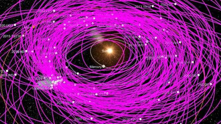 Devasa bir asteroid saatte 40 bin km hızla gezegenimize yaklaşıyor!