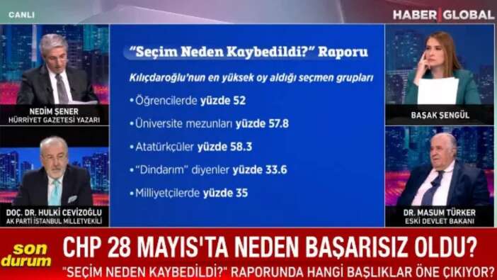 İmamoğlu'nun seçim raporuna Hulki Cevizoğlu'ndan sert tepki: Savcıları göreve çağırıyorum!