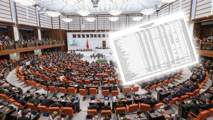 Meclis'e sunuldu: İşte bakanlıklar ve kurumların 2024 yılı bütçe teklifleri