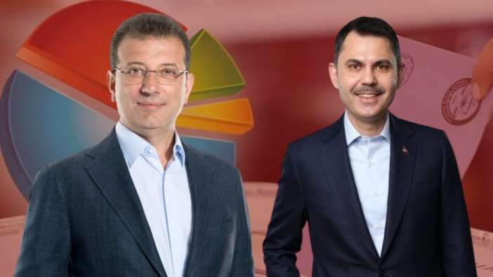 Hakan Bayrakçı İstanbul'da son anketi açıkladı! İşte sonuçlar...