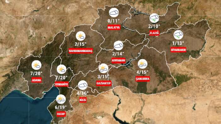 Deprem bölgesi hava durumu! Parçalı bulutlu ve yağışlı hava geliyor...
