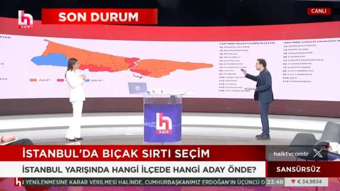 CHP'nin kanalı Halk TV'de AK Parti seçmenine hakaret: "Fakir, eğitimsiz..."