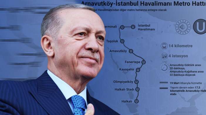 Cumhurbaşkanı Erdoğan, Uraloğlu ve Kurum'a seslendi: Malınıza sahip çıkın, bunu da sahiplenmesinler