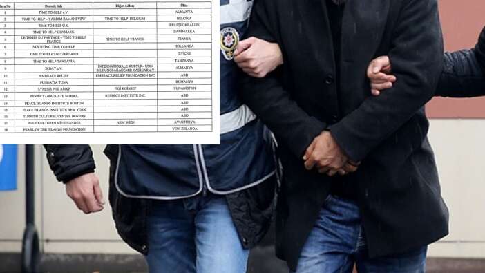Resmi Gazete'de yayımlandı! FETÖ'cülerin ve PKK'lıların mal varlığı donduruldu! İşte tam liste...