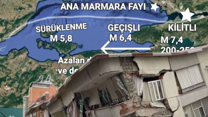 Prof. Dr. Osman Bektaş: Beklenen İstanbul depreminin büyüklüğü 7'den küçük yeri ise Batı-Orta Marmara olmalı