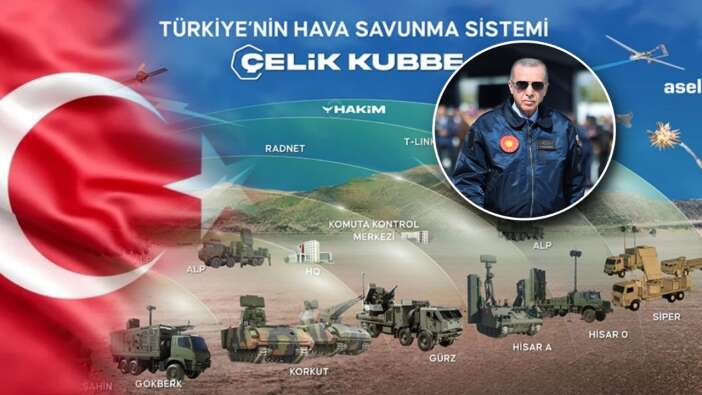 Sistemler sistemini kuruyoruz! Cumhurbaşkanı Erdoğan uçakta 'Çelik Kubbe'yi anlattı...