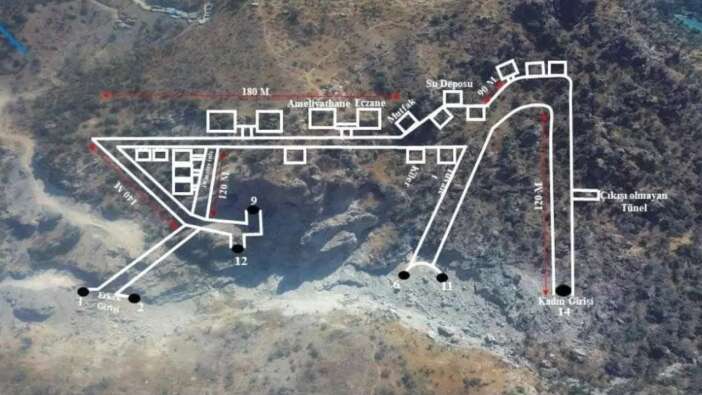 Resmen dağın içine kurulmuş! Askerlerimizin şehit olduğu mağara PKK’nın “hastanesi” çıktı!