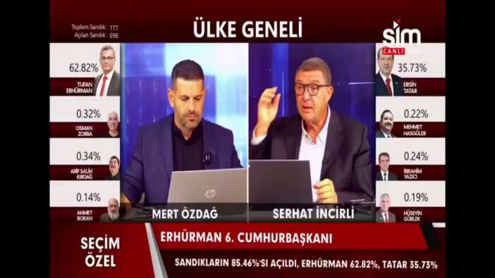 KKTC'li gazeteci haddini aştı! Skandal tehdit: Türkiye Cumhuriyeti Büyükelçisi yarın geri çekilmelidir!