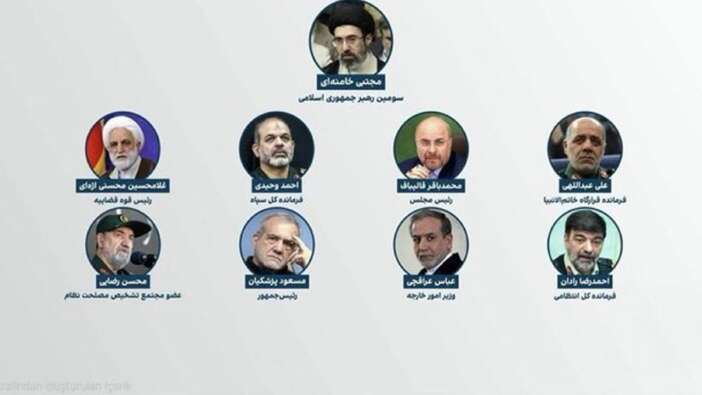 İsrail, Mossad eliyle İran’ın kritik isimlerinin peşinde