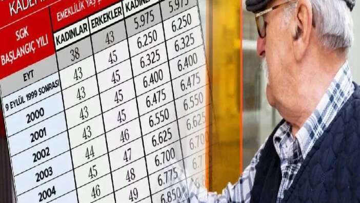 EYT’yi tek günle kaçıranlar dikkat: 40 yaşında emekli olabilirsiniz, işte masadaki o tablo!