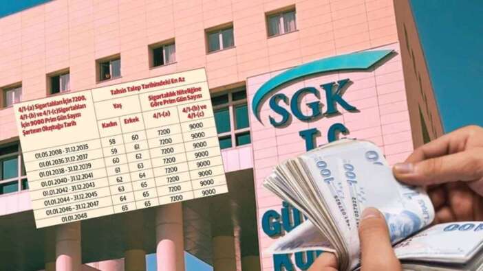 1999 öncesi sigorta girişi olanlara EYT sonrası müjde: Erken emeklilik için kritik tarihi açıkladı!