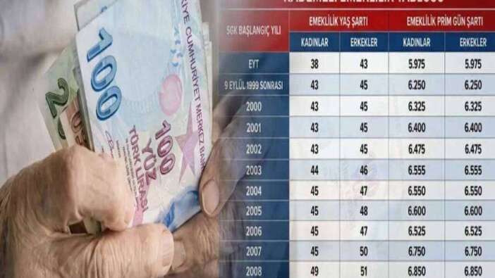 9 Eylül 1999 sonrası sigortalılara müjde kapıda: Kademeli emeklilik için Meclis düğmeye bastı, işte yaş ve prim formülü!